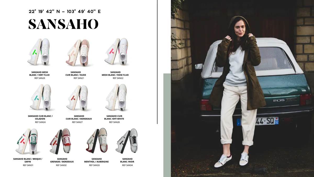 Catalogue du modèle Sansaho : douze coloris, et un mannequin devant une voiture.